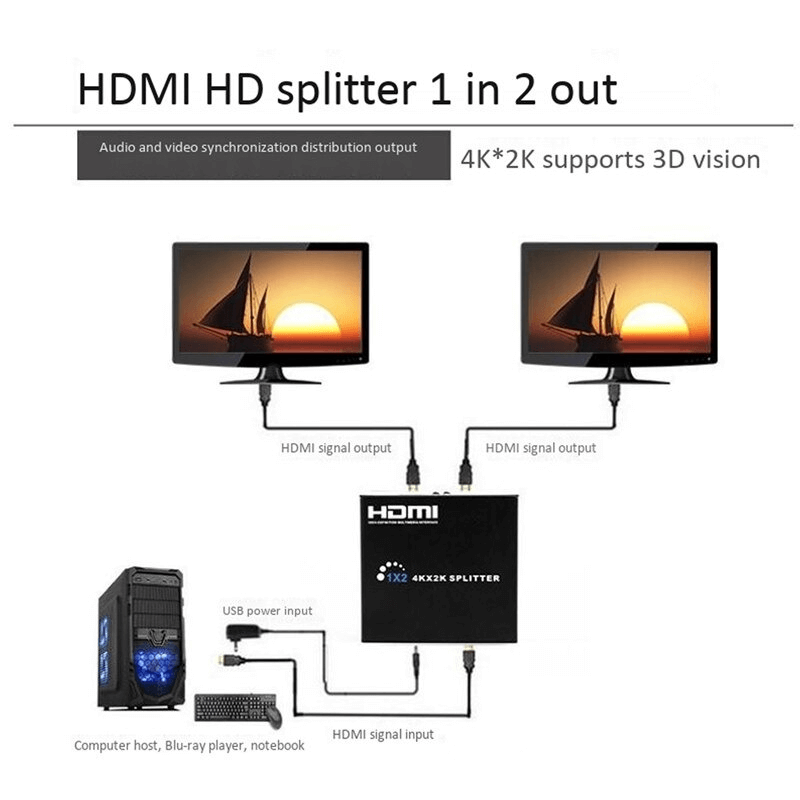 Hdmi splitter hdmi switch for hdtv dvd ps3