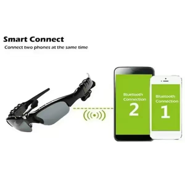 Bluetooth glass earbuds - Prozone