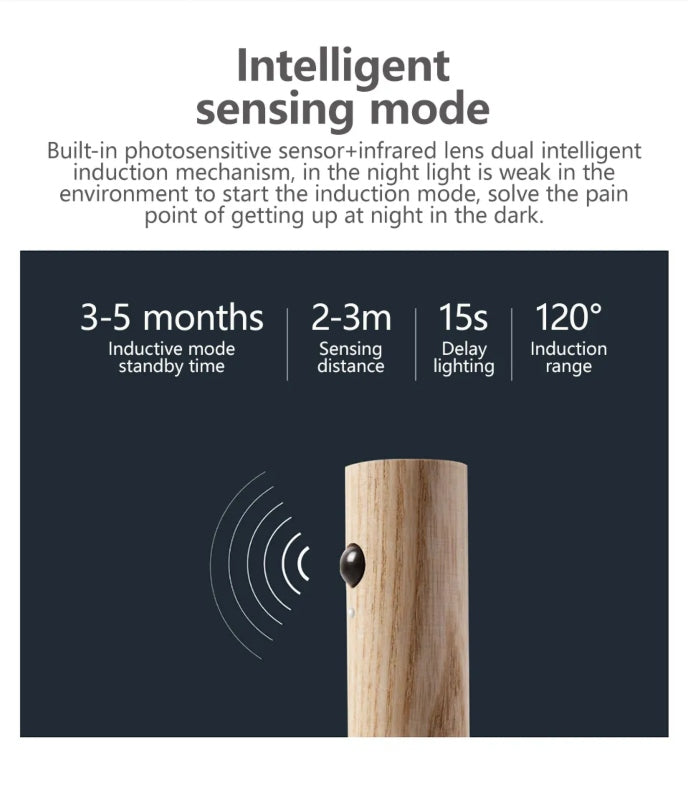 Led wood night light pir motion sensor wall lamp - Prozone