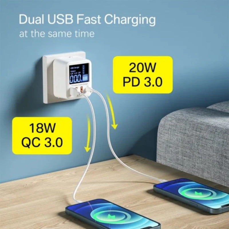 Pd qc charger - Prozone