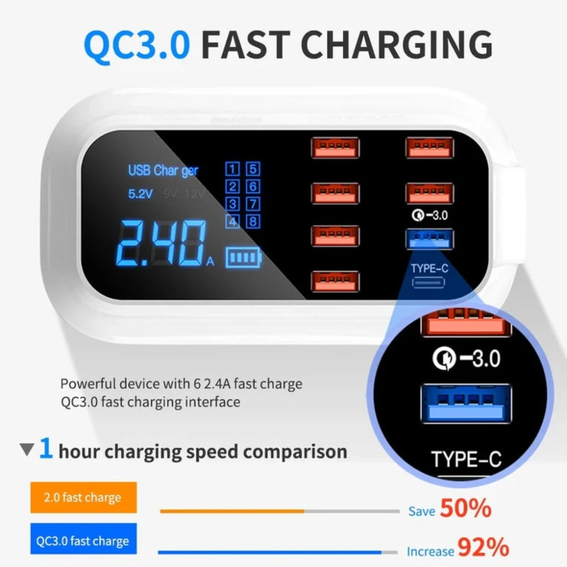 Desktop fast charger - Prozone