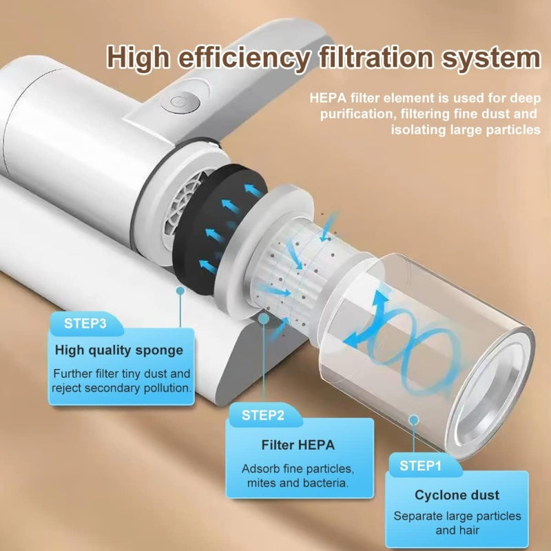 Dust and mite vacuum cleaner - Prozone