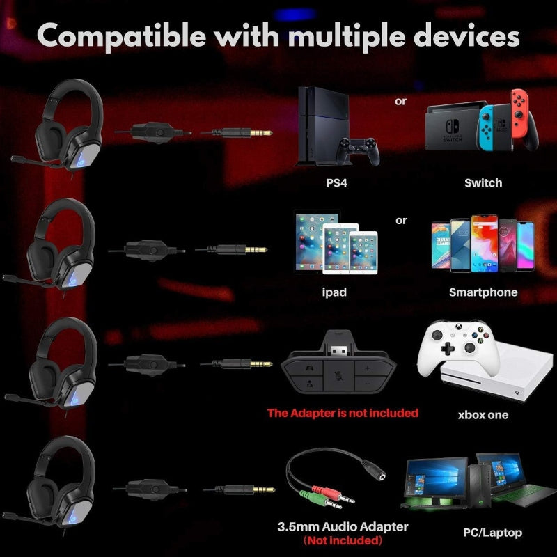 Hp h220 wired over-ear gaming headset - Prozone