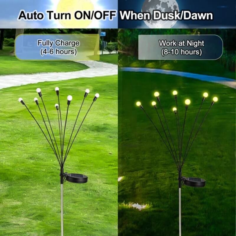 Solar dancing fireflies water proof lights ---12 light bulbs