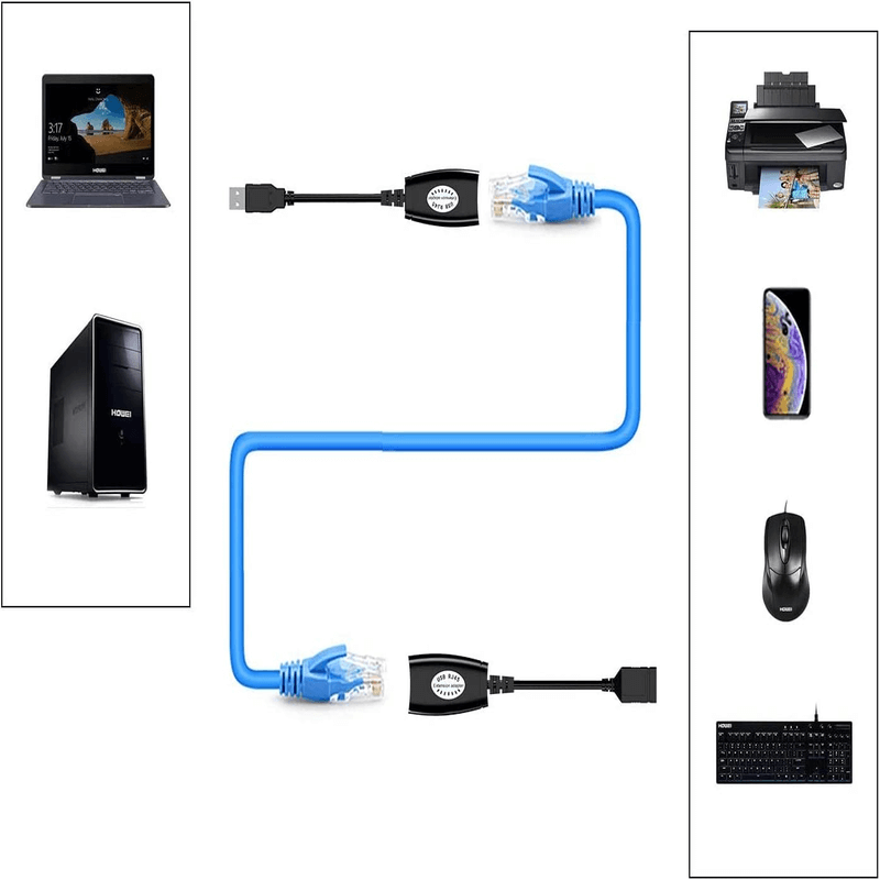 Usb over rj45 usb rj45 extender set