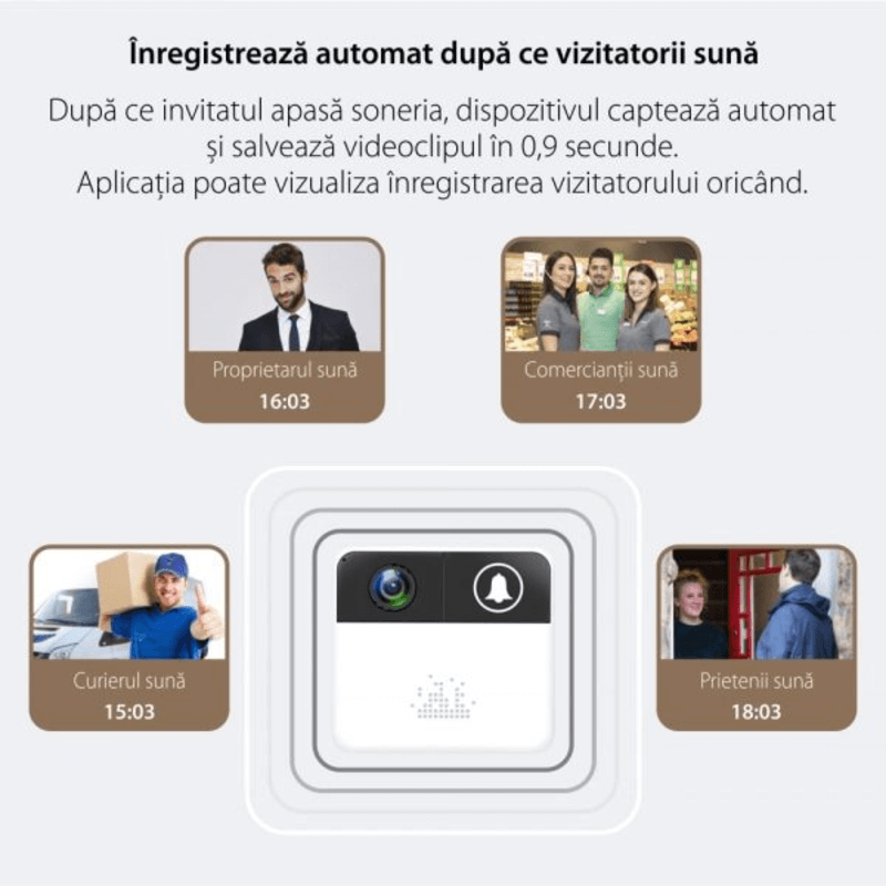 Ids1 smart video doorbell with wireless camera