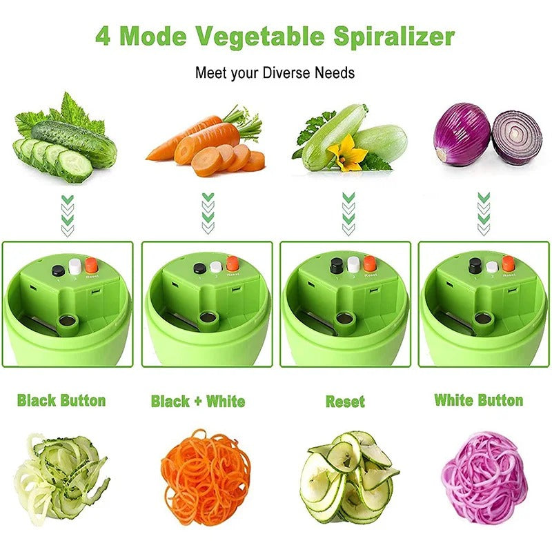 4in1 vegetable spiral cutter - Prozone