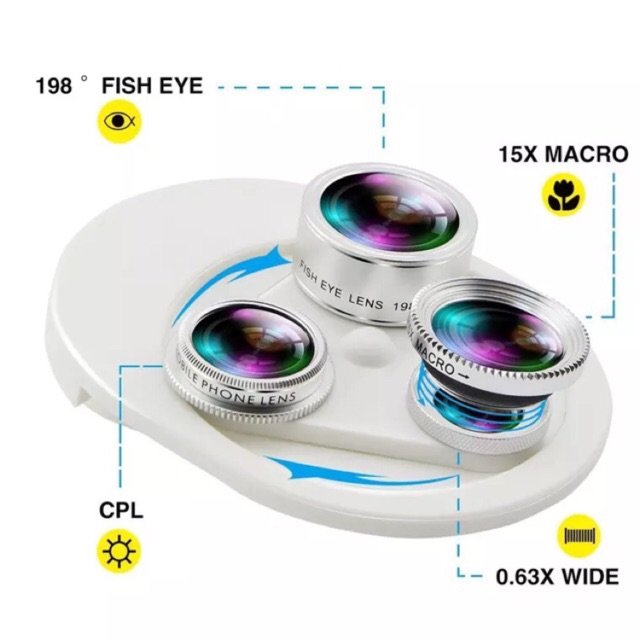 Cpl-wide-angle-macro and fisheye camera lens for mobiles