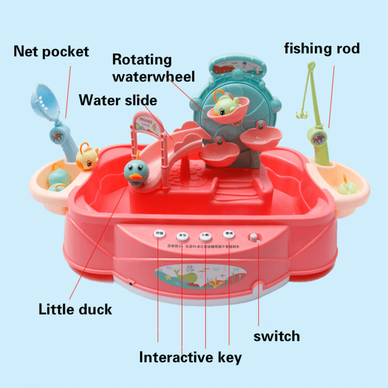 Rotating fish game interactive board game