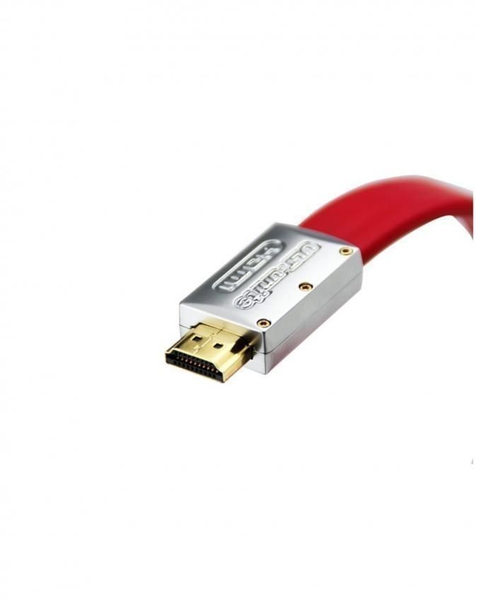 Hdmi flat cable 2.0v 2k.4k 10m