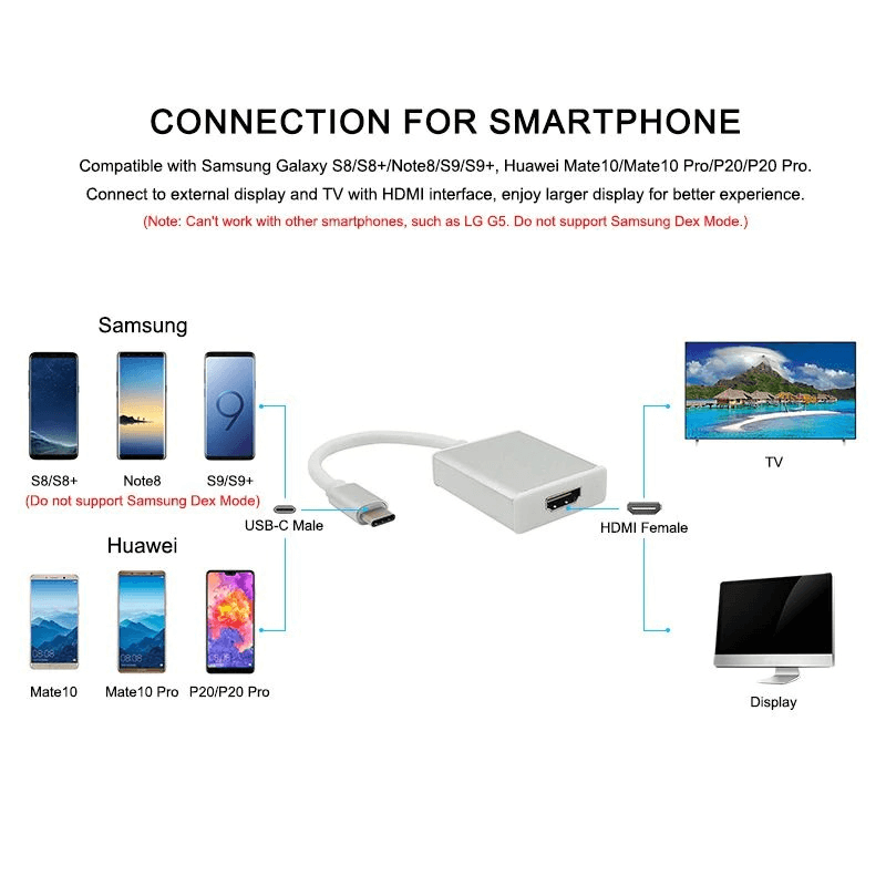 Usb type c to hdmi adapter converter