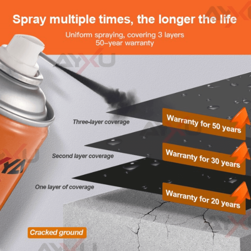Rubber coating spray flexible leak sealant waterproof