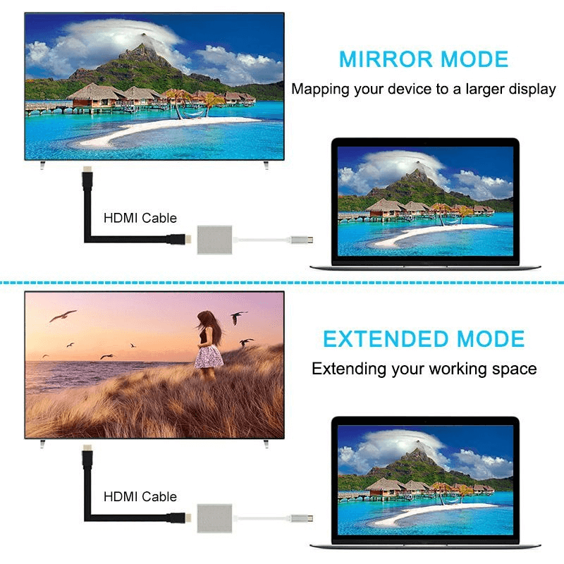 Usb type c to hdmi adapter converter