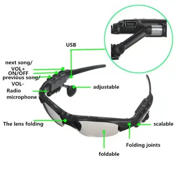 Bluetooth glass earbuds - Prozone