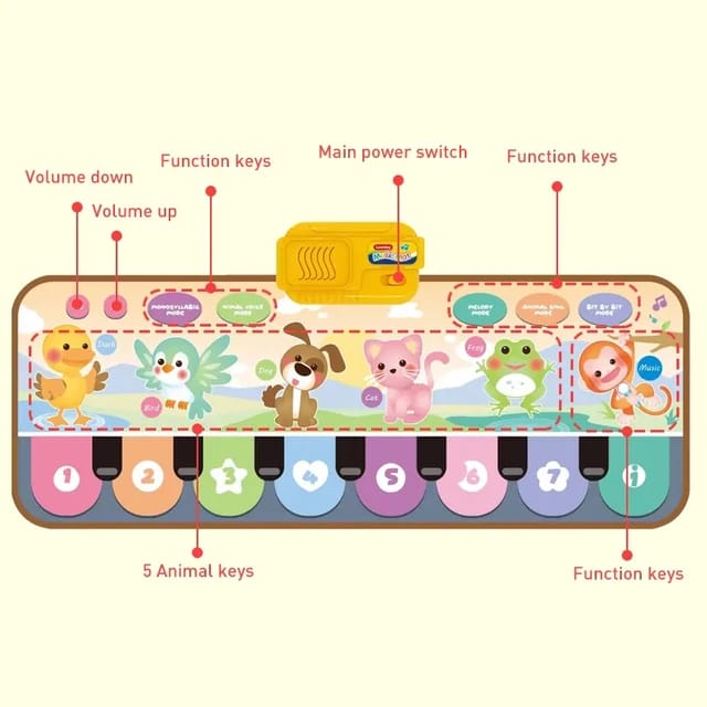 Battery operated piano music mat - Prozone