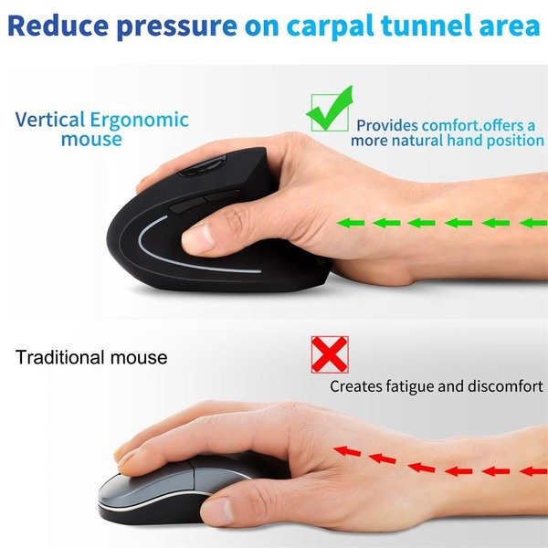Ergonomic wireless vertical mouse with rechargeable built in battery