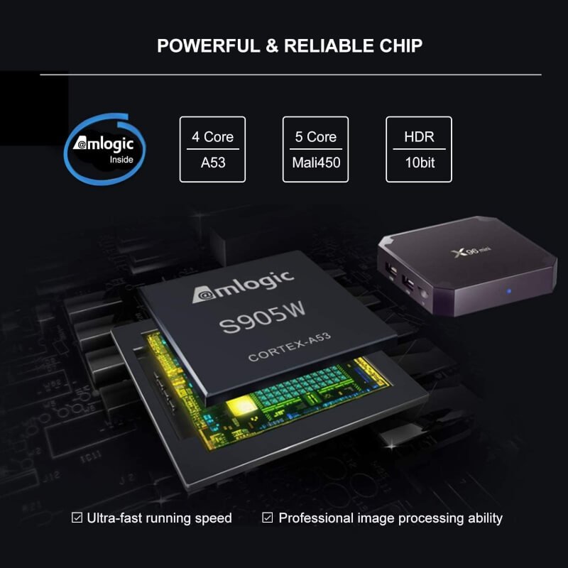 X96 mini smart android tv box