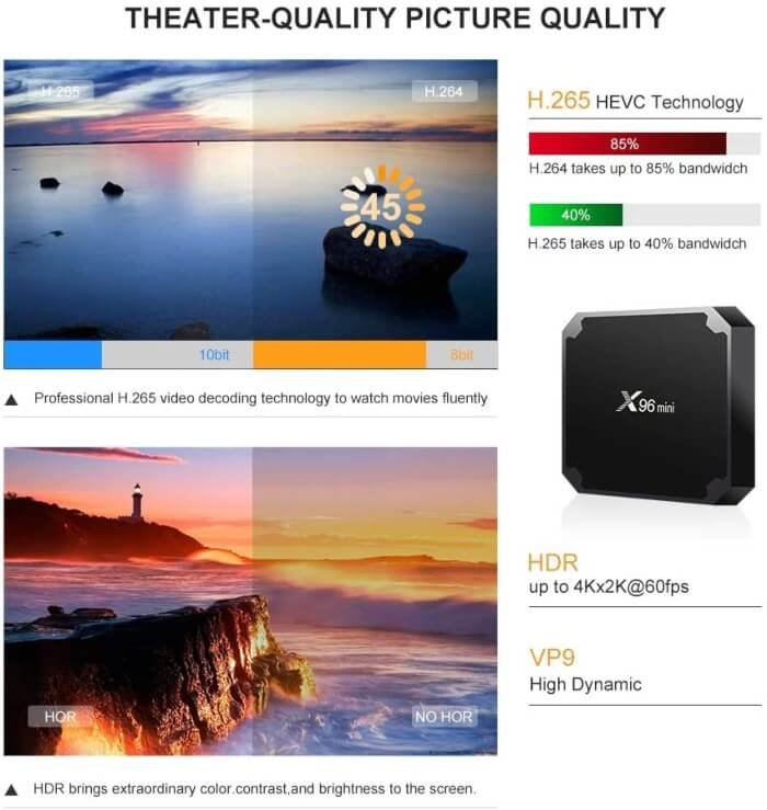 X96 mini smart android tv box