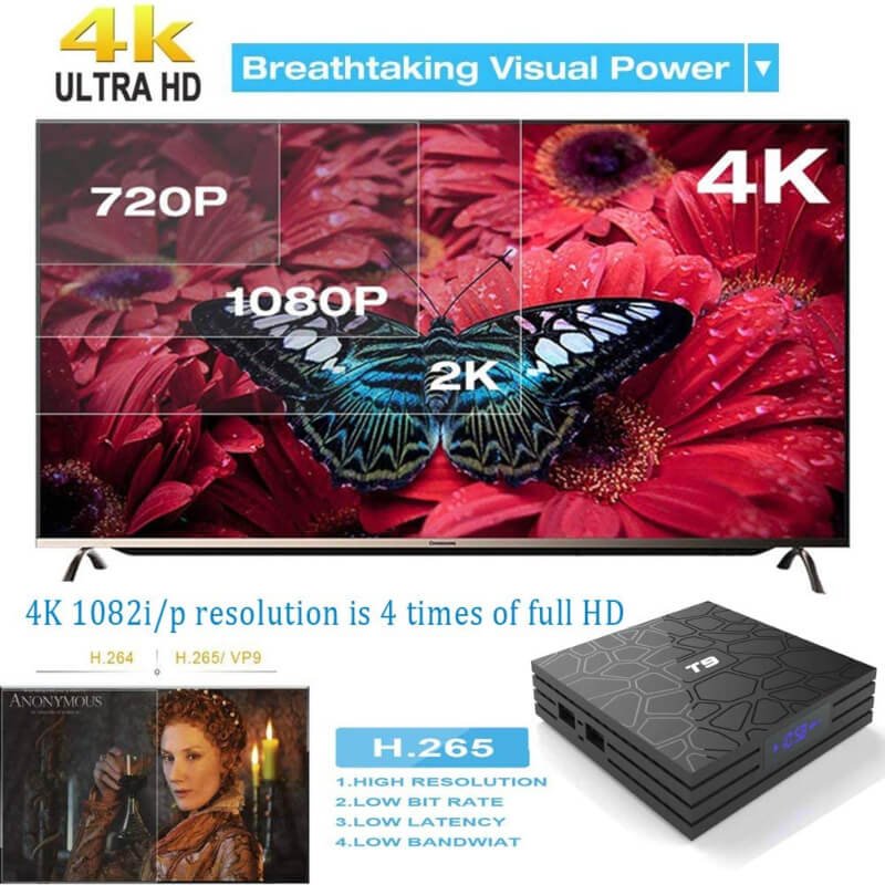 T9 android tv box 4gb ram 64gb rom