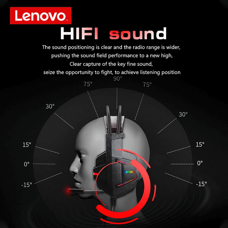 Lenovo hu85 gaming headset